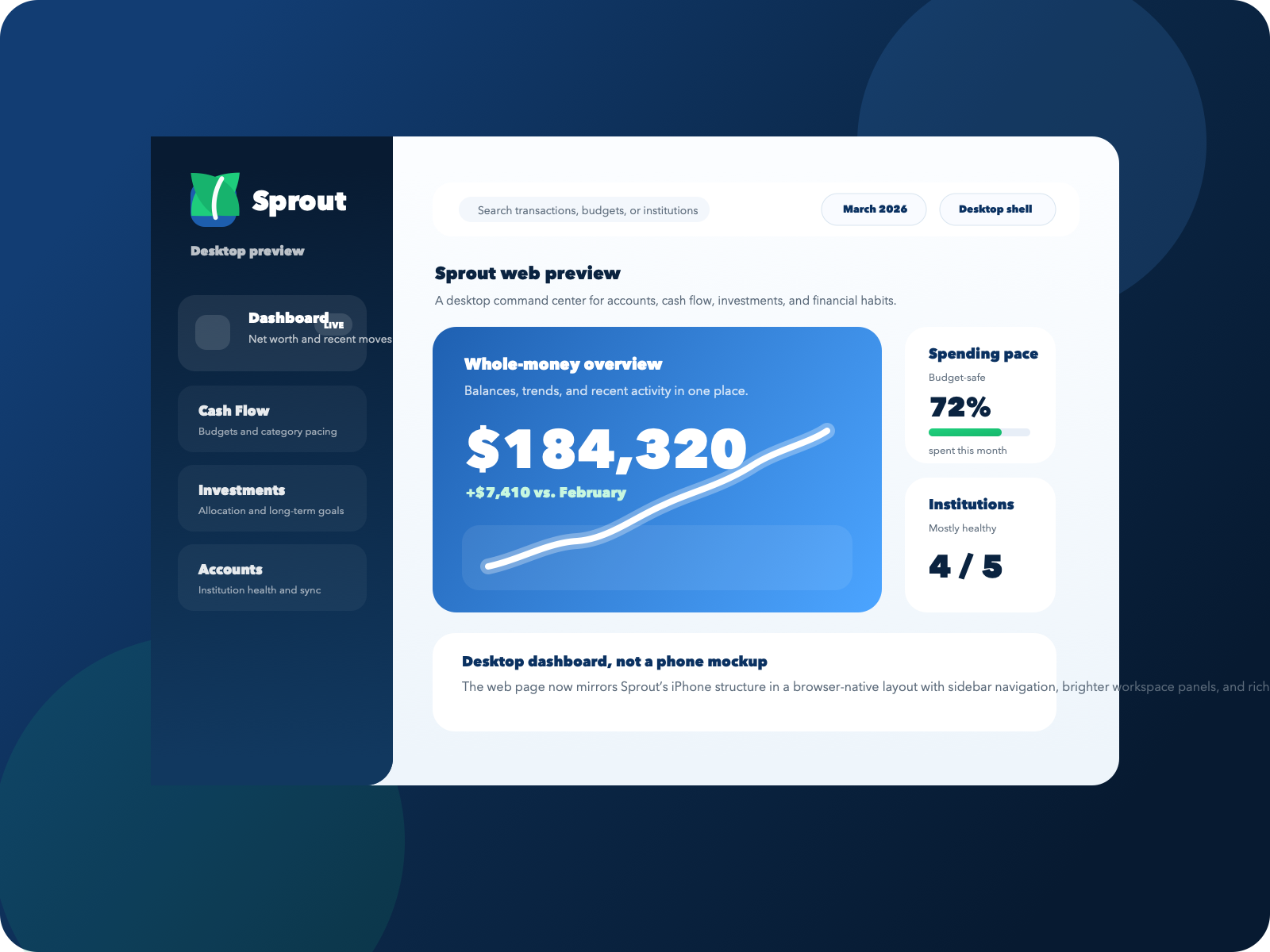 Sprout desktop web preview artwork