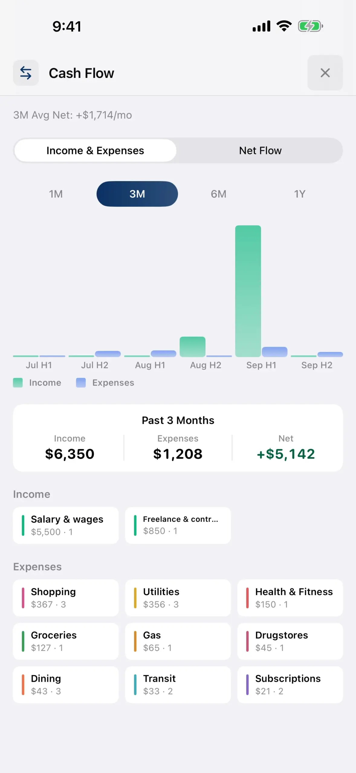 Sprout Cash Flow showing income and expenses over three months with sample data